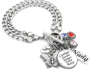 Mother's Birthstone Jewerly