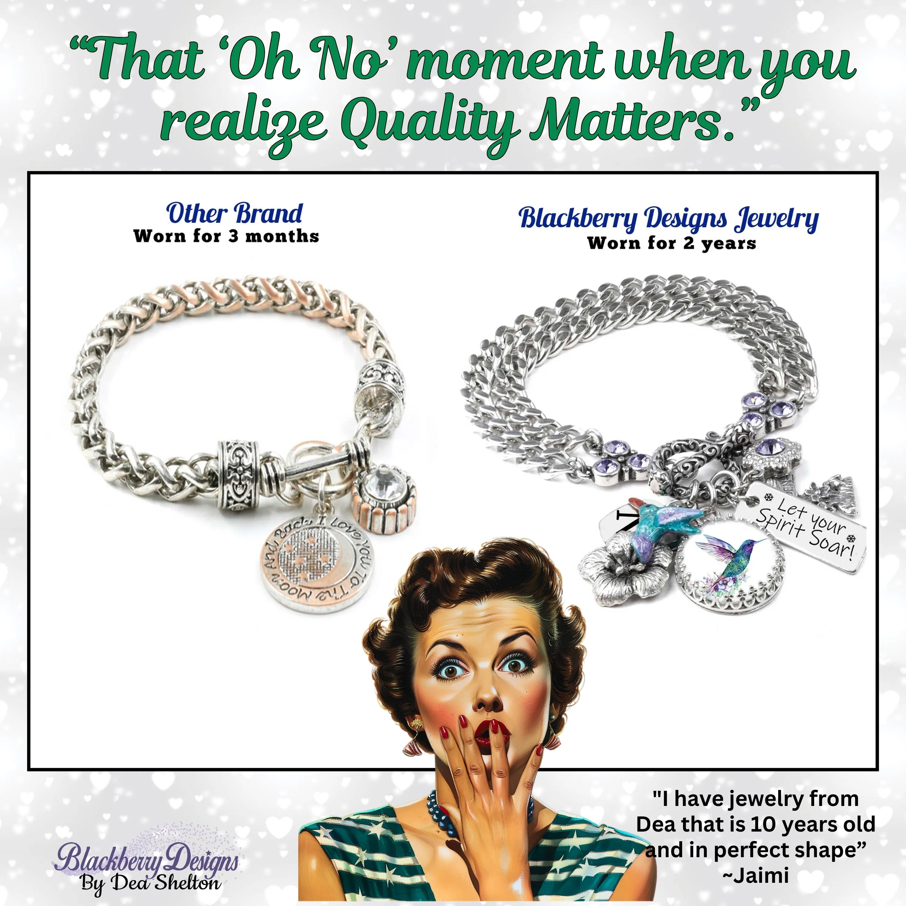 Mother's Birthstone Jewerly